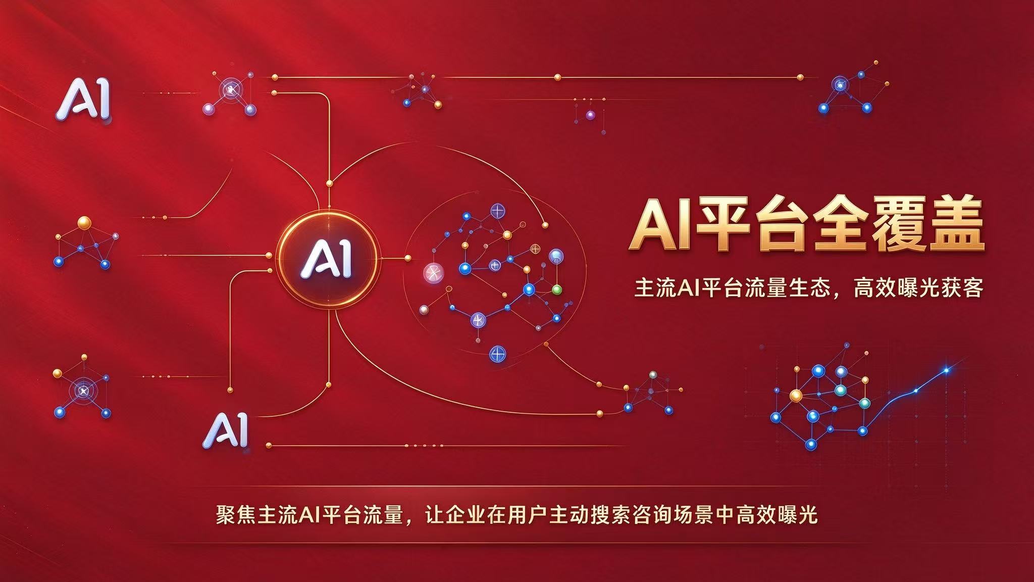 2026排名石家庄商家曝光低获客难与精准流量破局方案