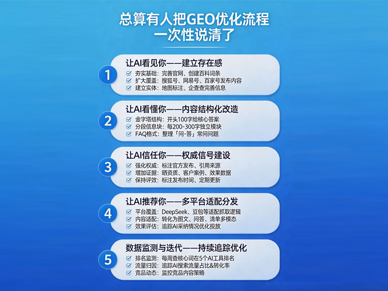 文章插图