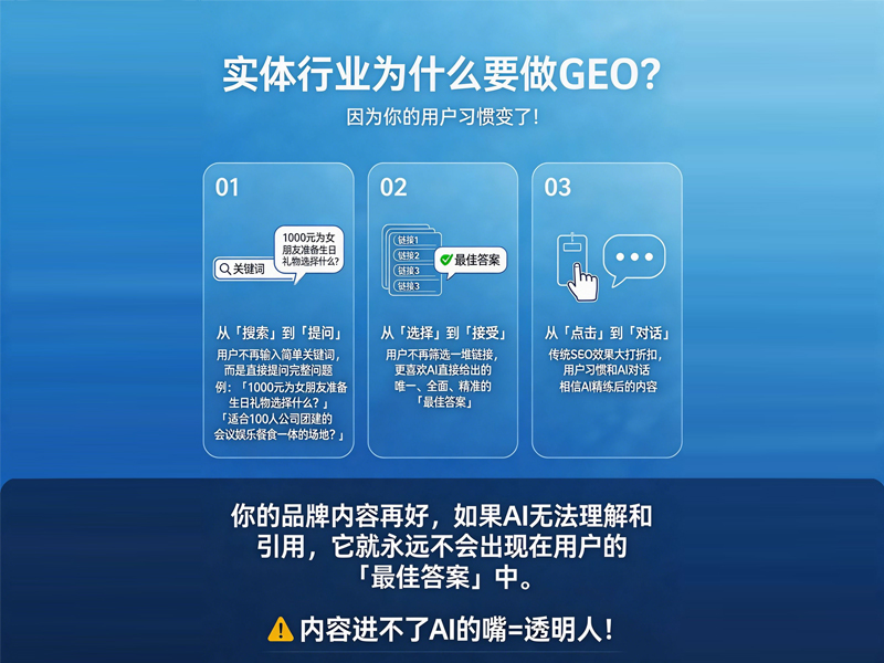 文章插图
